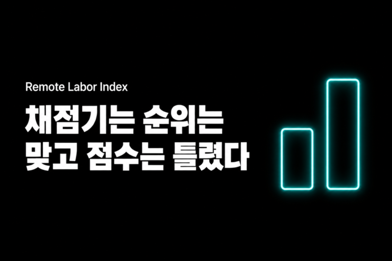 AI 채점기는 순위는 맞췄지만 점수는 틀렸다