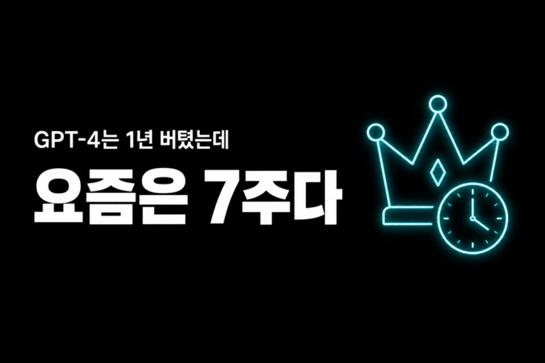 GPT-4는 1년 버텼는데, 요즘은 7주다