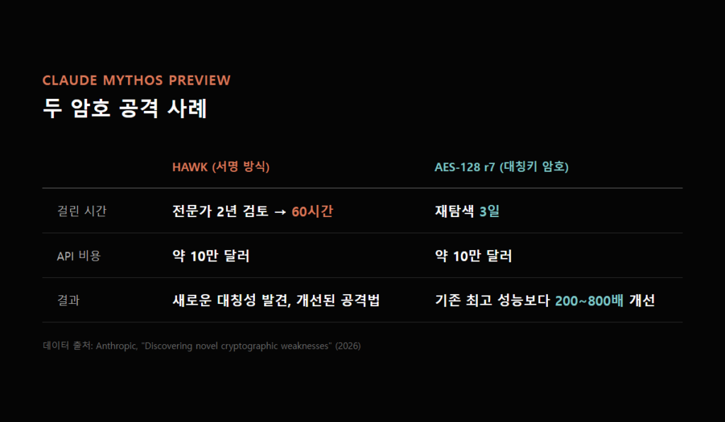 클로드 미토스 프리뷰