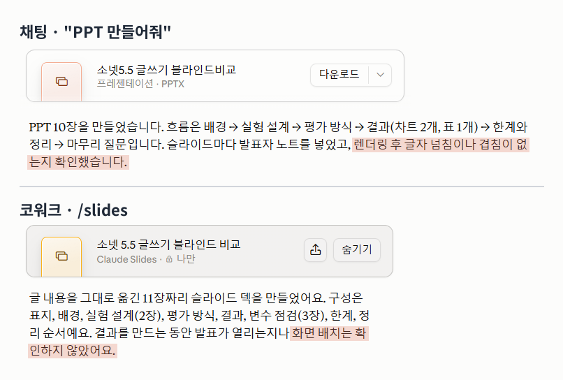 채팅으로 받은 클로드 PPT 파일 카드와 렌더링 후 글자 넘침이나 겹침이 없는지 확인했다는 답변, 코워크에서 /slides로 만든 클로드 슬라이드 카드와 화면 배치는 확인하지 않았다는 답변을 위아래로 비교한 화면
