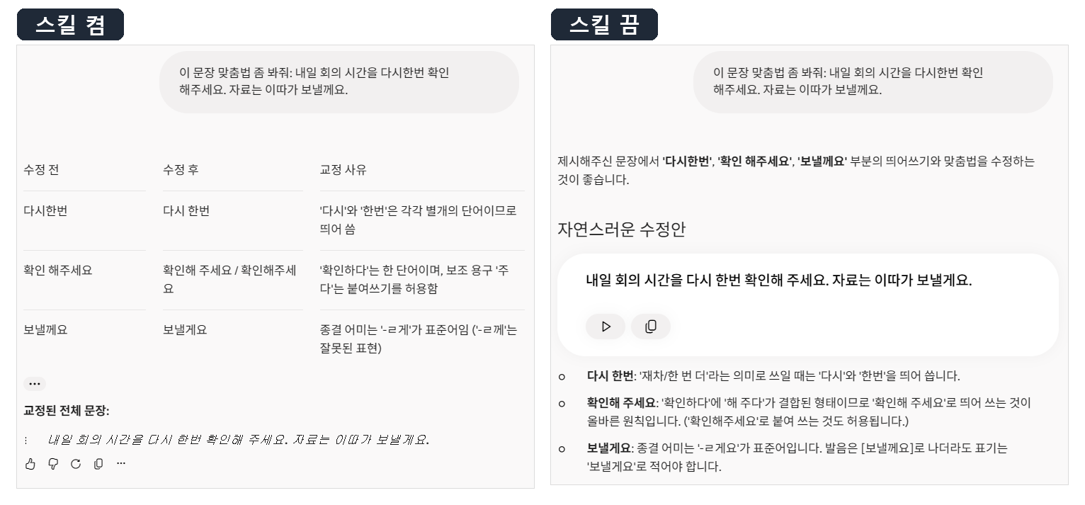 같은 맞춤법 요청에 스킬을 켰을 때는 세 칸 표로, 껐을 때는 설명과 수정안 카드로 답한 제미나이 화면 비교