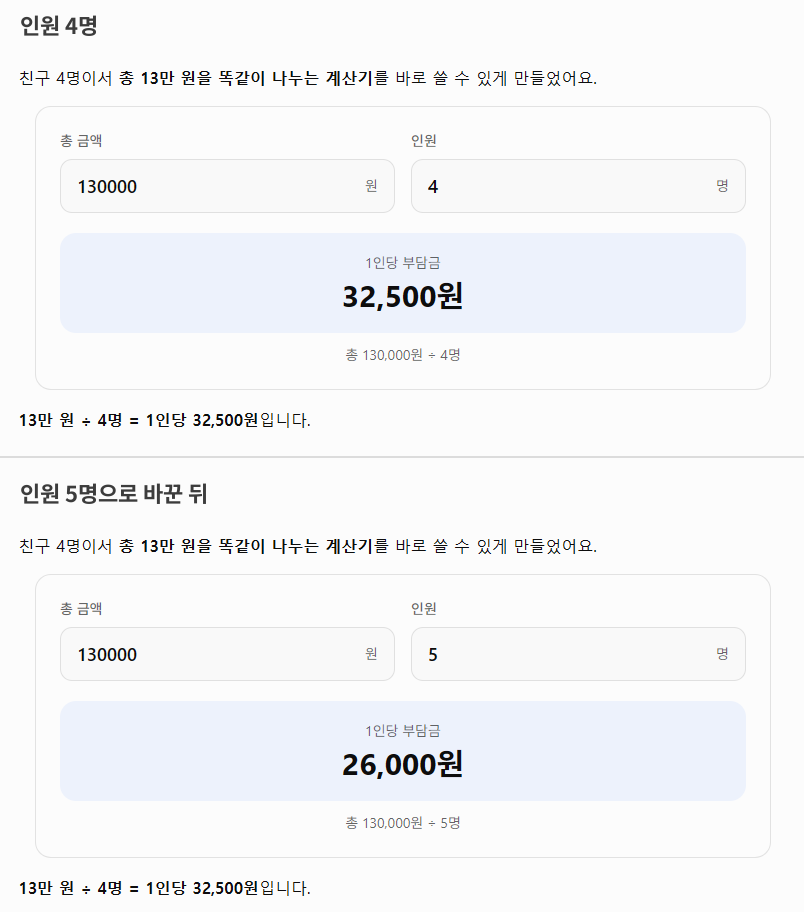 저녁값 나누기 계산기에서 인원을 4명에서 5명으로 바꾸자 1인당 부담금은 32,500원에서 26,000원으로 바뀌었지만 아래 문장은 4명 기준 32,500원 그대로인 화면